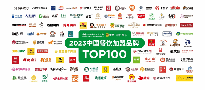 餐厅管理：一场智慧经营的艺术之旅